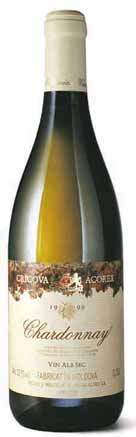 CRICOVA-ACOREX  . . 12.5% (0.71 )